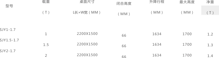 移動(dòng)式裝卸平臺(tái)